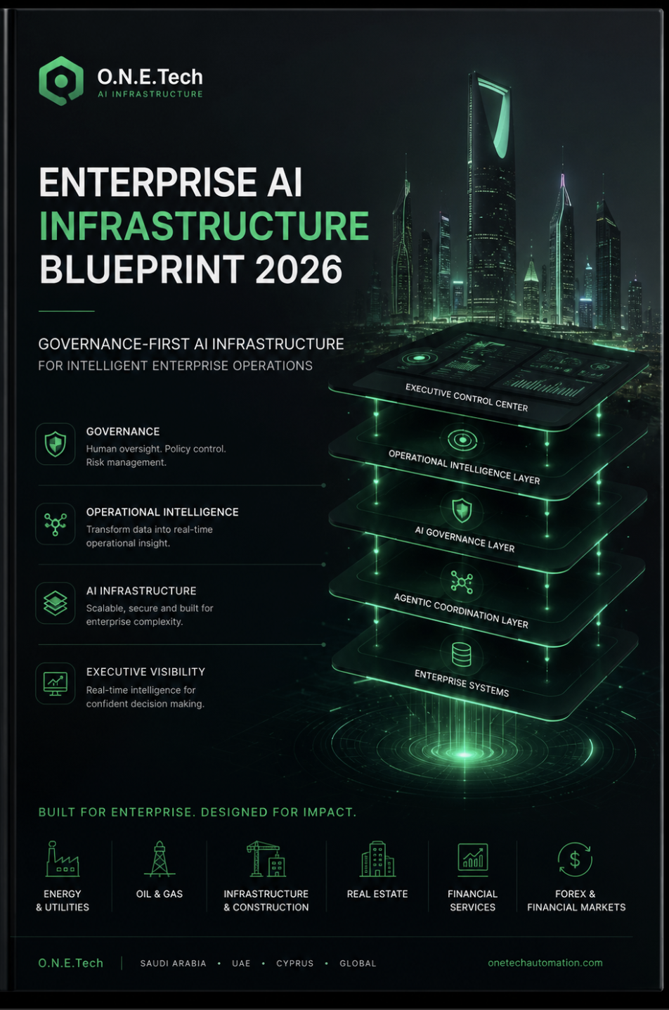 Enterprise AI Infrastructure Blueprint 2026 - O.N.E.Tech
